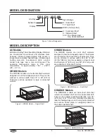 Preview for 4 page of Hatco Glo-Ray GRSDH-24 Installation And Operating Manual