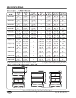 Preview for 10 page of Hatco Glo-Ray GRSDH-24 Installation And Operating Manual