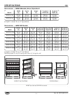 Предварительный просмотр 12 страницы Hatco Glo-Ray GRSDH Series Installation And Operating Manual