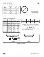 Preview for 8 page of Hatco GLO-RAY GRSS-2418 Original Instructions Manual