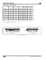 Preview for 24 page of Hatco GLO-RAY GRSS-2418 Original Instructions Manual