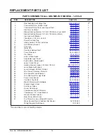 Preview for 16 page of Hatco GLO-RAY Holiday Inn Express GRCMW-1DH Installation & Operating Manual & Replacement Parts List