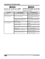 Preview for 8 page of Hatco GLO-RAY QW-6 Series Installation And Operating Manual