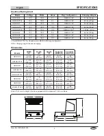 Preview for 5 page of Hatco Glo-Ray Series Installation And Operating Manual