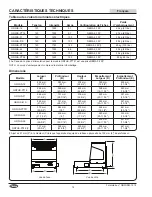 Предварительный просмотр 14 страницы Hatco Glo-Ray Series Installation And Operating Manual