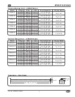 Preview for 5 page of Hatco GLOMAX GM5AH Series Installation And Operating Manual