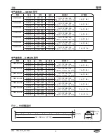 Preview for 17 page of Hatco GLOMAX GM5AH Series Installation And Operating Manual