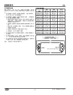 Preview for 24 page of Hatco GLOMAX GM5AH Series Installation And Operating Manual