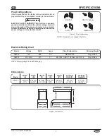 Preview for 5 page of Hatco GLOMAX GMFFL Installation And Operating Manual