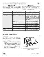 Preview for 18 page of Hatco GLOMAX GMFFL Installation And Operating Manual