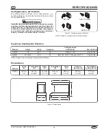 Preview for 23 page of Hatco GLOMAX GMFFL Installation And Operating Manual