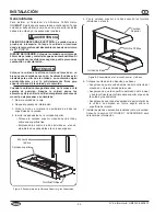 Preview for 24 page of Hatco GLOMAX GMFFL Installation And Operating Manual