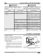 Preview for 27 page of Hatco GLOMAX GMFFL Installation And Operating Manual