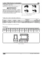 Preview for 32 page of Hatco GLOMAX GMFFL Installation And Operating Manual