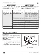 Preview for 36 page of Hatco GLOMAX GMFFL Installation And Operating Manual