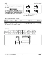 Preview for 41 page of Hatco GLOMAX GMFFL Installation And Operating Manual