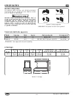 Preview for 50 page of Hatco GLOMAX GMFFL Installation And Operating Manual