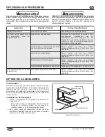 Preview for 54 page of Hatco GLOMAX GMFFL Installation And Operating Manual