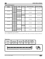 Preview for 5 page of Hatco GLOMAX HLC5 Series Installation And Operating Manual