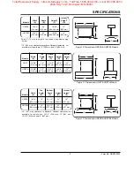 Preview for 7 page of Hatco GR-B Installation & Operating Manual