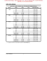 Preview for 8 page of Hatco GR-B Installation & Operating Manual