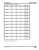 Preview for 5 page of Hatco GR2A-18 Installation And Operating Manual