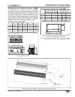 Preview for 41 page of Hatco GR2A-18 Installation And Operating Manual