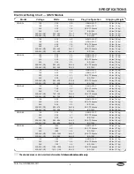 Preview for 5 page of Hatco GR2BW-24 Operating Manual