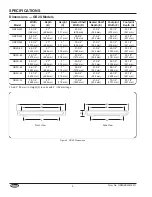 Preview for 8 page of Hatco GR2BW-24 Operating Manual