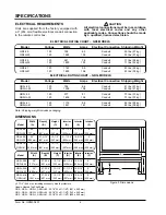 Предварительный просмотр 6 страницы Hatco GR3-27 Installation And Operating Manual