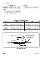 Предварительный просмотр 8 страницы Hatco HBG-2418 Installation And Operating Manual