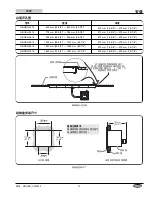 Preview for 17 page of Hatco HBGBH Series Installation And Operating Manual