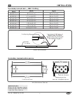 Preview for 7 page of Hatco HBGBHC Series Installation And Operating Manual