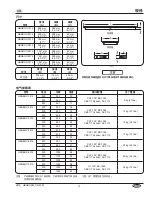 Предварительный просмотр 15 страницы Hatco HBGBHC Series Installation And Operating Manual