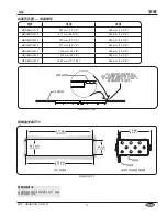 Предварительный просмотр 17 страницы Hatco HBGBHC Series Installation And Operating Manual