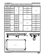 Preview for 11 page of Hatco HCSBFR Series Installation And Operating Manual