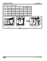 Preview for 12 page of Hatco HCSBFR Series Installation And Operating Manual