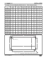 Preview for 17 page of Hatco HCSBFR Series Installation And Operating Manual