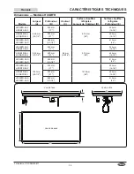 Preview for 35 page of Hatco HCSBFR Series Installation And Operating Manual