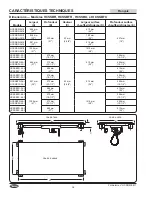 Preview for 36 page of Hatco HCSBFR Series Installation And Operating Manual