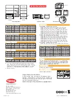 Preview for 4 page of Hatco HDW-1 Brochure & Specs