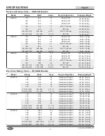 Preview for 6 page of Hatco HDW-1 Installation And Operating Manual