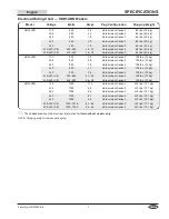 Preview for 7 page of Hatco HDW-1 Installation And Operating Manual