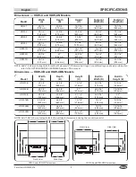 Предварительный просмотр 9 страницы Hatco HDW-1 Installation And Operating Manual