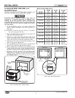 Предварительный просмотр 12 страницы Hatco HDW-1 Installation And Operating Manual