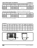 Preview for 16 page of Hatco HDW-1R2 Series Installation And Operating Manual