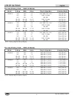 Preview for 6 page of Hatco HDW Series Installation And Operating Manual