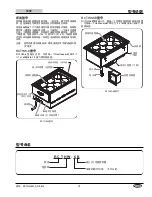 Preview for 15 page of Hatco HEATMAX RCTHW-6 Series Installation And Operating Manual