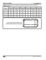 Предварительный просмотр 28 страницы Hatco HSBF-GL Series Installation And Operating Manual