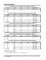 Preview for 8 page of Hatco HWB-11QT Installation & Operating Manual